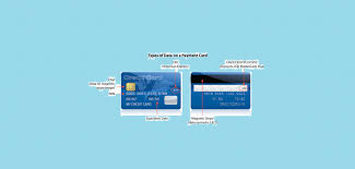 The most popular card issuers are visa, mastercard, and american express. Credit Card Generator How Does It Work Can For Online Shopping In 2021