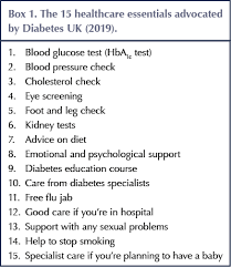 The Diabetes Review A Guide To The Basics Dotn