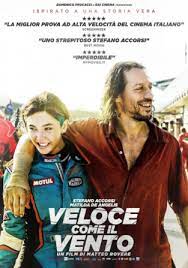 We did not find results for: Veloce Come Il Vento Carlo Capone E La Storia Vera Che Ha Ispirato Il Film