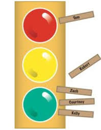 A Letter To Teachers On The Use Of Stoplights In The Classroom Behaviour Management Behaviour Chart Behavior Management