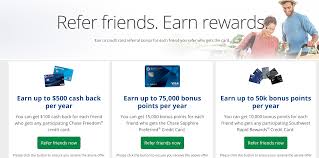 An annual $75 annual southwest travel credit; Here S How To Earn A Stack Of Southwest Points Without Even Flying