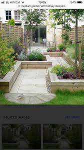 Fantastic Gardn Path And Border Idea Small Courtyard Gardens Townhouse Garden Narrow Garden