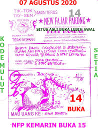 Prediksi Syair Hk 7 Agustus 2020 Keraton4d