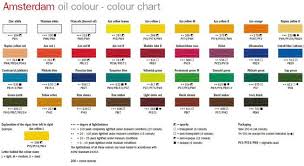 42 methodical white knight paint colour chart