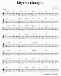 I add new ones all the time. How Are Notes And Chords For Songs In Guitar Written Where Do You Find F And These Kinds Of Notes In Guitar Quora