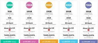 Check spelling or type a new query. Beda Paket Hotrod Dan Xtra Combo Berbagai Perbedaan