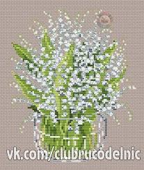 Pin By Sibel Tahtali On Stuff To Buycrosstitch Cross Stitch Patterns Flowers Cross Stitch Flowers Cross Stitch Needles