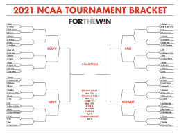 Every day, we run thousands of computer simulations of the college basketball season, including all remaining regular season games, all conference tournaments, ncaa selection and seeding, and the ncaa. Texas Basketball See The March Madness 2021 Schedule Bracket