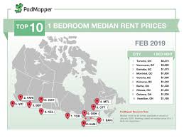 Maybe you would like to learn more about one of these? This Is How Much Rent Cost Across Canada In February 2019 Storeys