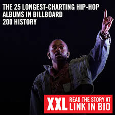 The 25 Longest Charting Hip Hop Albums In Billboard 200
