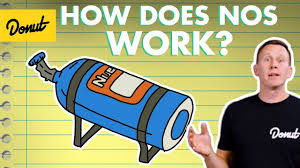 Go hunting for a nos®. Nitrous How It Works Science Garage Youtube