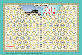 Mengapa harus tahu asmaul husna? 50 99 Names Of Allah Wallpaper On Wallpapersafari