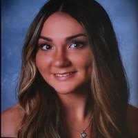 100+ "Direnzo" profiles