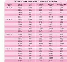 Victoria Secret Bra Size Chart World Of Reference