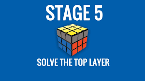 You'll have two solved layers when you finish this stage. How To Solve A Rubik S Cube Retro Guide Stage 5 Youtube
