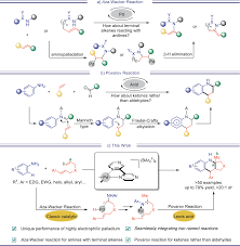 Image result for Schizozygia coffaeoides