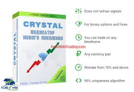 This is also known as hull moving average russian color indicator. Crystal Russian Indicator Cost 60 Full Free Version Forex Wiki Trading Forex Algorithm Forex Trading System
