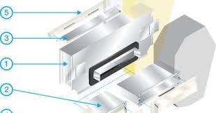 Aldes Aeration Traversee De Mur Acoustique Mur Acoustique Acoustique Aeration
