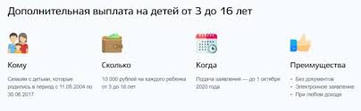 Выплаты детям из неполных семей. Vyplaty Detyam Ot 3 Do 15 Let V Razmere 10 000 Rublej Kak Poluchit