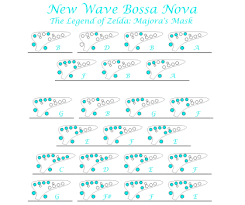 New Wave Bossa Nova Ocarina Music Sheet Ocarina Tabs Ocarina Music Bossa Nova