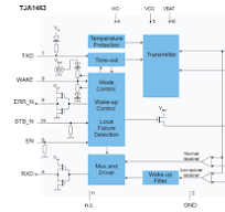 TJA1463 | CAN SIC Transceiver with Sleep Mode | NXP ...
