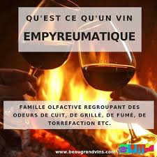 10 Secondes Education Vocabulaire Vin Vin Wine Wein Vino Vinho Degustation Winelover Winetasting Frenchwine Instavinho Alcoholic Drinks Wine Drinks