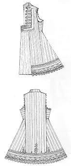 Costume And Embroidery Of Skopska Blatija Macedonia Folk Clothing Ancient Dress Costumes