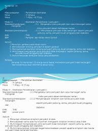 Dec 26, 2018 · rph pendidikan kesihatan tahun 4 adalah rancangan pengajaran harian yang perlu disediakan lebih awal oleh guru sebelum menjalankan sesi pegajaran dan pembelajaran. Rph Pk Tahun 4