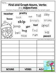 30 Adjectives And Adverbs Exercises Pdf Adverb Worksheets 2nd Grade Noun Verb Adjective Adver In 2020 Nouns Verbs Adjectives Nouns And Verbs Nouns And Verbs Worksheets
