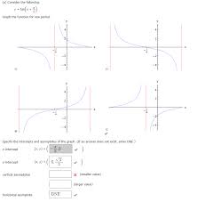 There are only vertical asymptotes for tangent and cotangent functions. Solved Consider The Following Y Tan X Pi 6 Graph Th Chegg Com