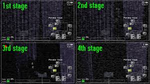 We would like to show you a description here but the site won't allow us. Steam Community Guide Fnaf Strategies And Tips