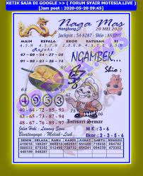 Prediksi Hk Naga Mas 20 Prediksi Terjitu Hongkong Pools Facebook