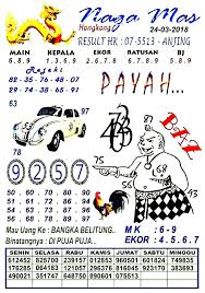 Forum Syair Harian Terlengkap Cepat Update Hk 24 Maret 2018 Kode Syair Sgp Hk Sd Motesia