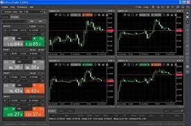 Ctrader Review Forex Bonus Lab Forex Trading Platform Forex Trading Platforms Forex Trading