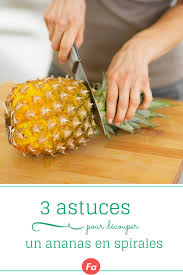 Pin Von Susana Bonazzola Auf Cuisine Pratique Kuche