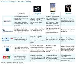 Most business bank accounts offer perks that don't come with a standard personal bank account. From Moonshot To Reality Ai In Action Celent
