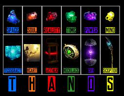 Pin By Donovan Stombaugh On Marvelous Soul Infinity Stone Avengers Infinity Stones Avengers Infinity War