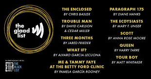 It's pretty easy to use this tool but if you want a run through, i have a two minute video that goes through the basics of alphabetizing text. Glaad And The Black List Announce The Glaad List Glaad