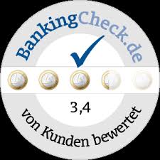 Ziraat Bank Festgeld Bankingcheck De