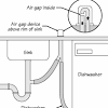 Use the side face of a hammer if necessary. Https Encrypted Tbn0 Gstatic Com Images Q Tbn And9gcq1m87yocfqjum7coy16zbadfyi5vjoqwngx9bzdxd78507el3 Usqp Cau