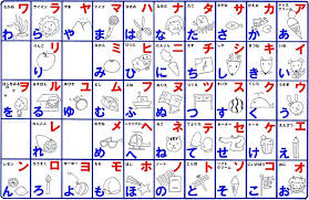 27 Hiragana Charts Stroke Order Practice Mnemonics And