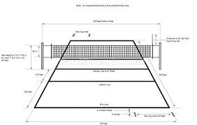 Volleyball Court Dimensions Volleyball Court Dimensions