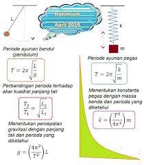 Periode ayunan bandul dirumuskan dengan: Rumus Mencari Periode Ayunan Brainly Co Id