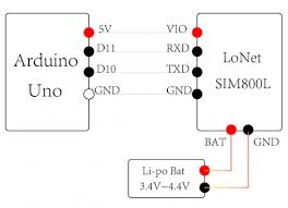 Sim800l Circuit Arduino Circuit Math