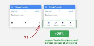 Luke Wroblewski On Twitter Obvious Always Wins The Google Translate Edition Gconvert18 Luke Google Translate Translation