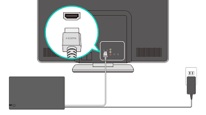 Plug the port into the wall, then connect it to the tv using the provided hdmi cable. Blank Screen Or No Image Displayed On The Tv Nintendo Switch Support Nintendo