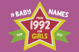 Wordperfect is a word processor sold by the corel corp. 200 Most Popular Baby Names For Girls Born In 1992 At Clickbabynames