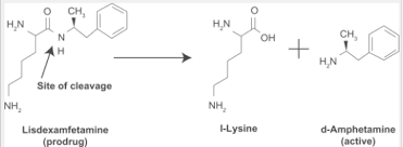 adhd sufferers pay attention heres how vyvanse works