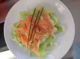 Tagliatelles De Concombre Au Saumon Fume Recette Saumon Fume Tagliatelles Concombre