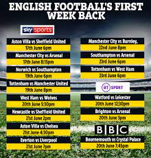 What channel is the man utd game on? Premier League Fixtures Tv Schedule How To Watch All Of The Big Return On Sky Sports Bt Sport Bbc And Amazon Sporting Excitement